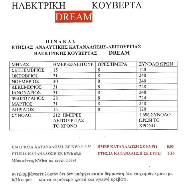 Ηλεκτρικό υπόστρωμα-(κουβέρτα) μονή DREAM