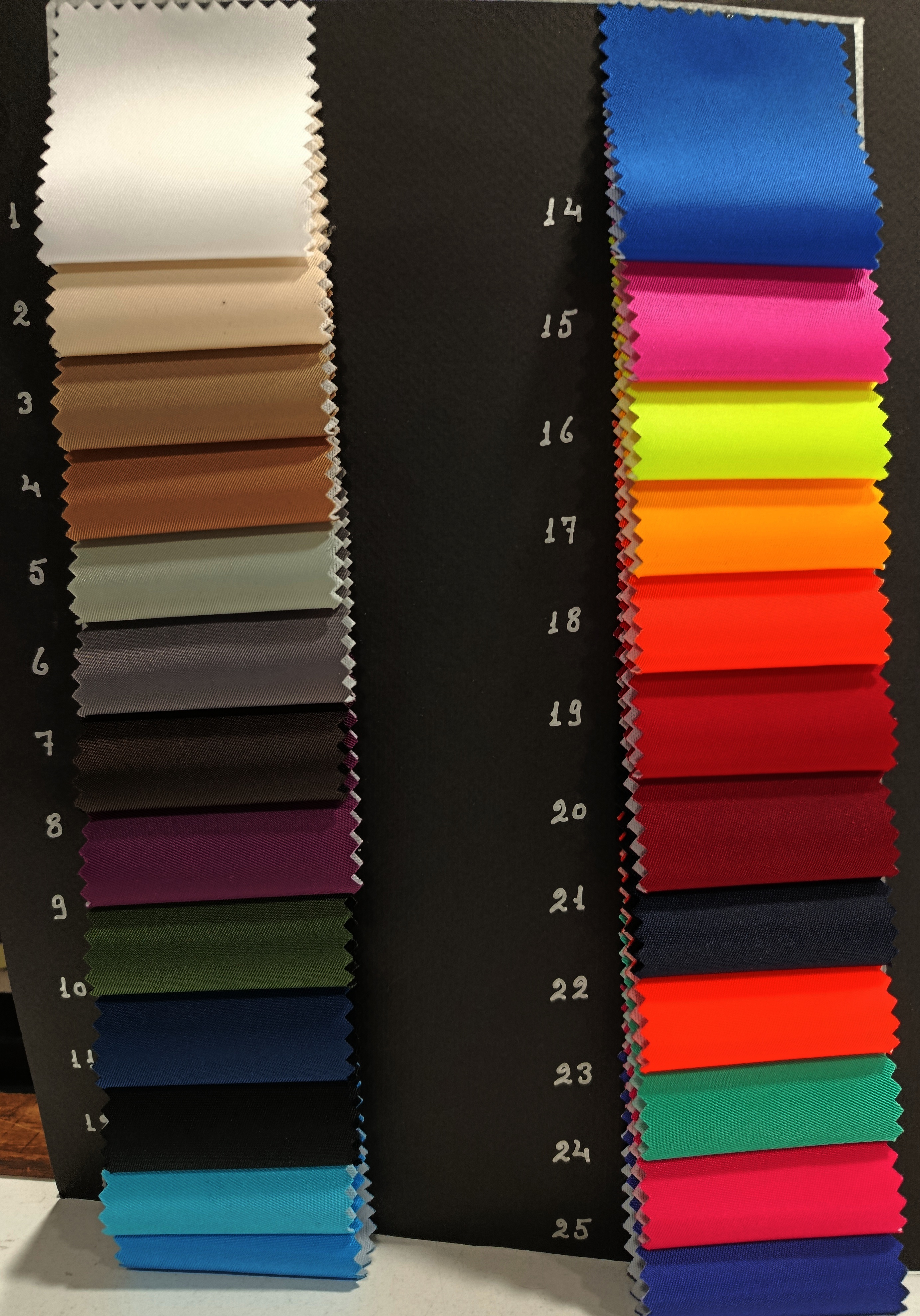 Μαξιλάρι Ξαπλώστρας Με Ύφασμάτινο Μουσαμά Αδιάβροχο 60x188x6 Αφρολέξ 40s