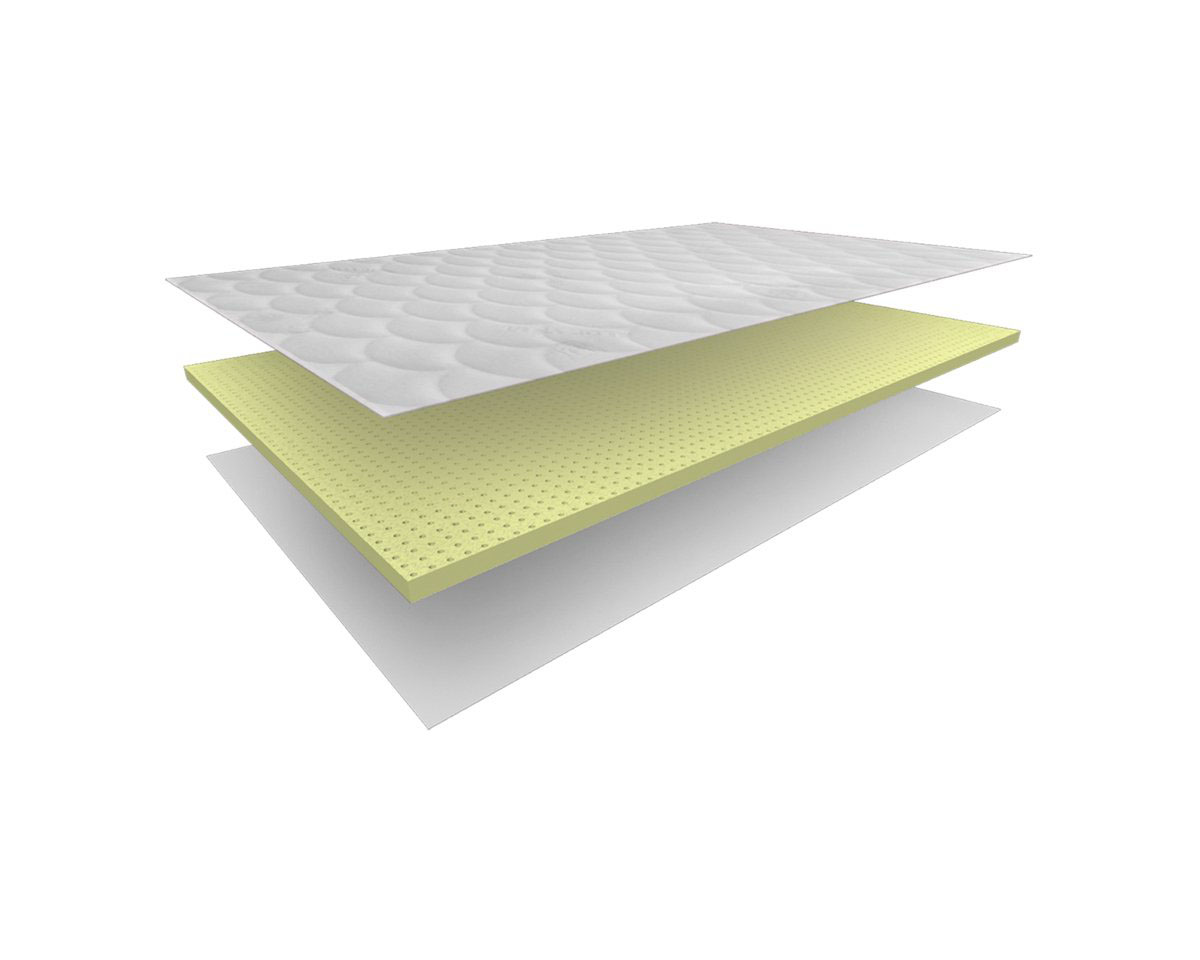 Ανώστρωμα Φάρδους 161-170x200 Χωρίς Καπιτονέ 4cm Latex