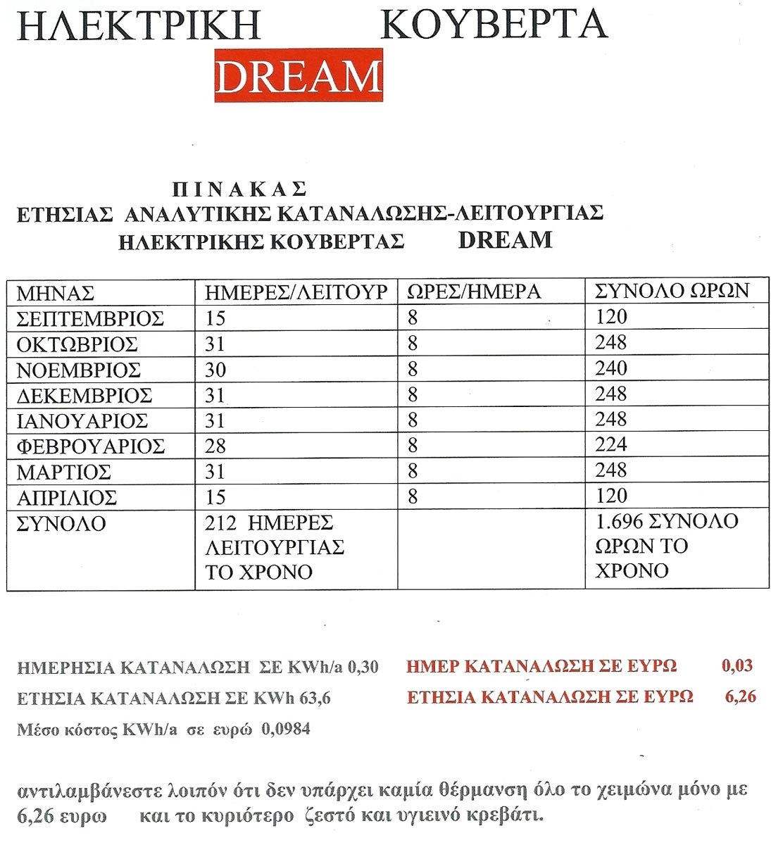 Ηλεκτρικό υπόστρωμα-(κουβέρτα) μονή DREAM